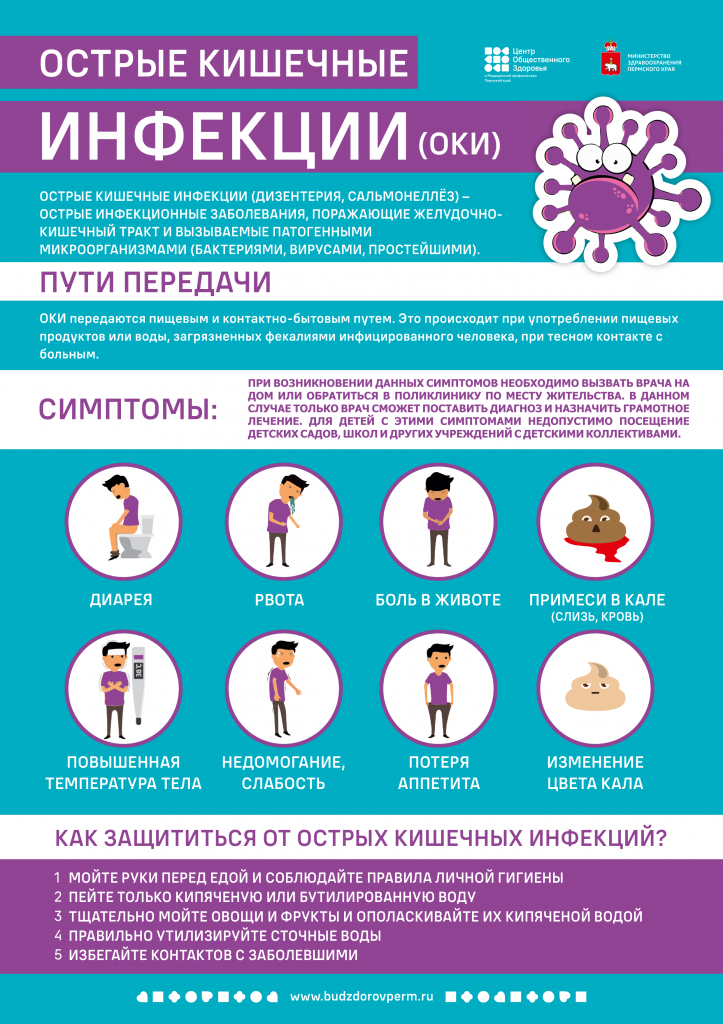 кишечные инфекции_new(1).png